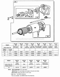Electric Starter And Chart Diagram and Parts List for  Briggs and Stratton Engine